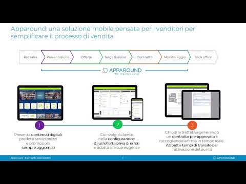 Apparound: ecco come digitalizzare la forza vendita nel settore utility