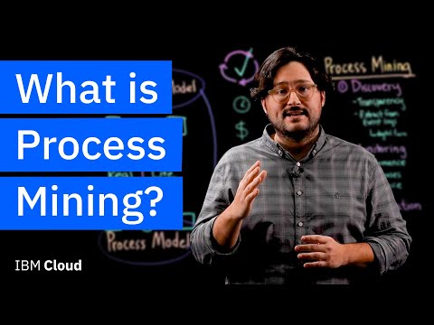 What is Process Mining?