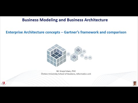 Enterprise Architecture concepts - Gartner&#039;s framework and comparisons