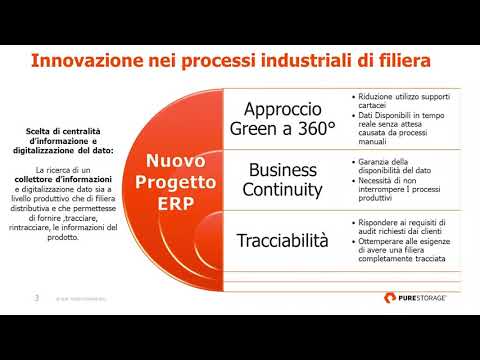 Innovazione nella tradizione, il Gruppo Castelli sceglie Pure Storage