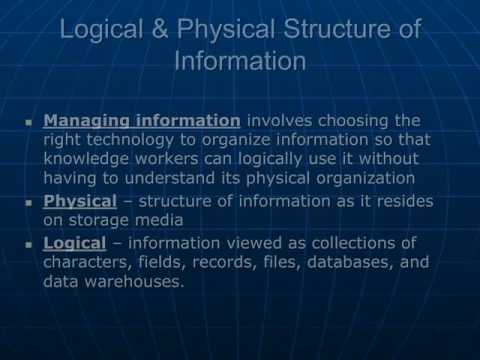 Databases, Data Warehouses, Data Marts - Part 1