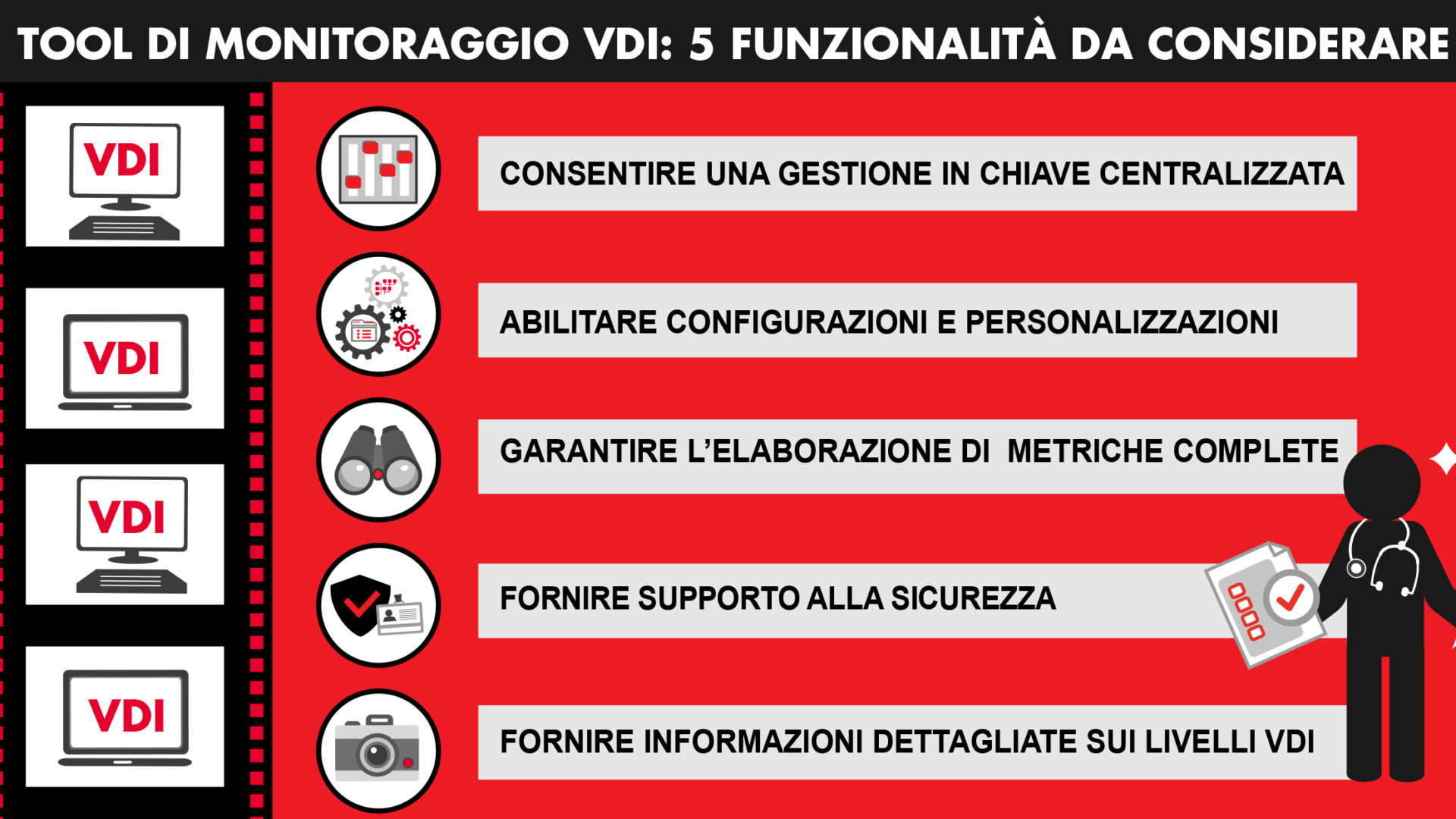 1 monitoraggio VDI 5 caratteristiche