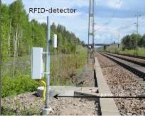 Il posizionamento di un RFID Detector relativo al progetto di monitoraggio delle ferrovie Finlandesi