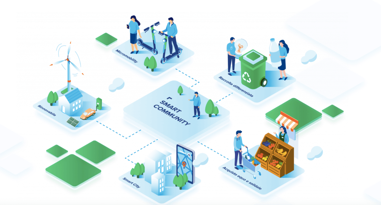 Blockchain per la tracciabilità dei comportamenti sostenibili: GFT e Lundquist supportano le aziende verso l’economia circolare