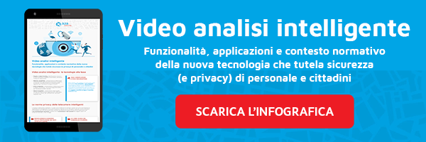 CTA - Infografica - Video analisi intelligente