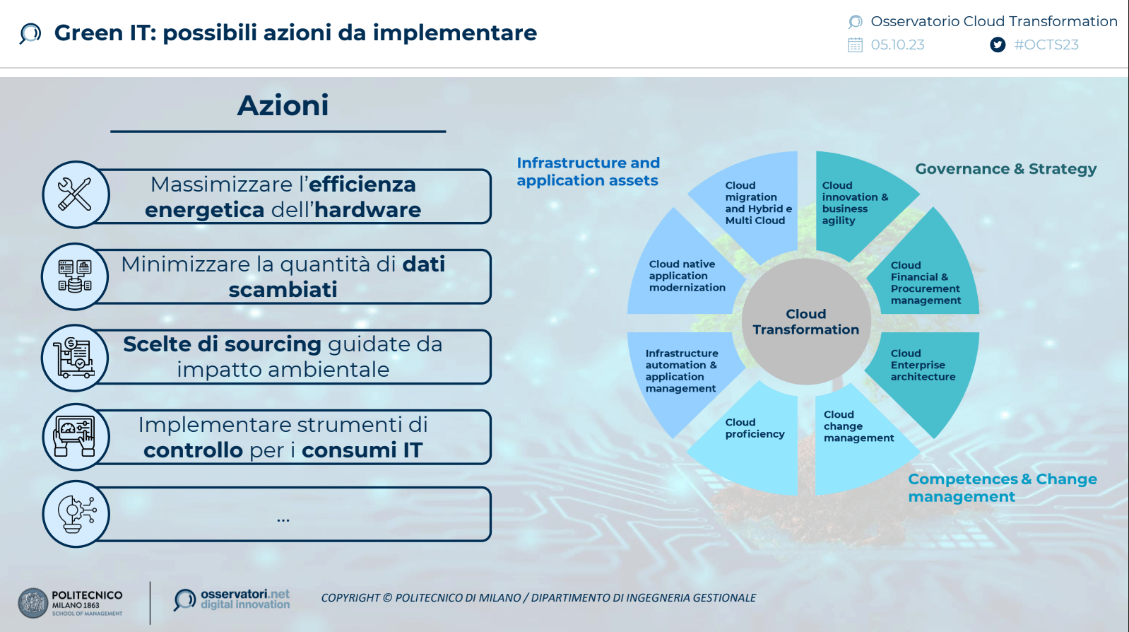 Mercato cloud italiano: i dati dell'Osservatorio Cloud Transformation