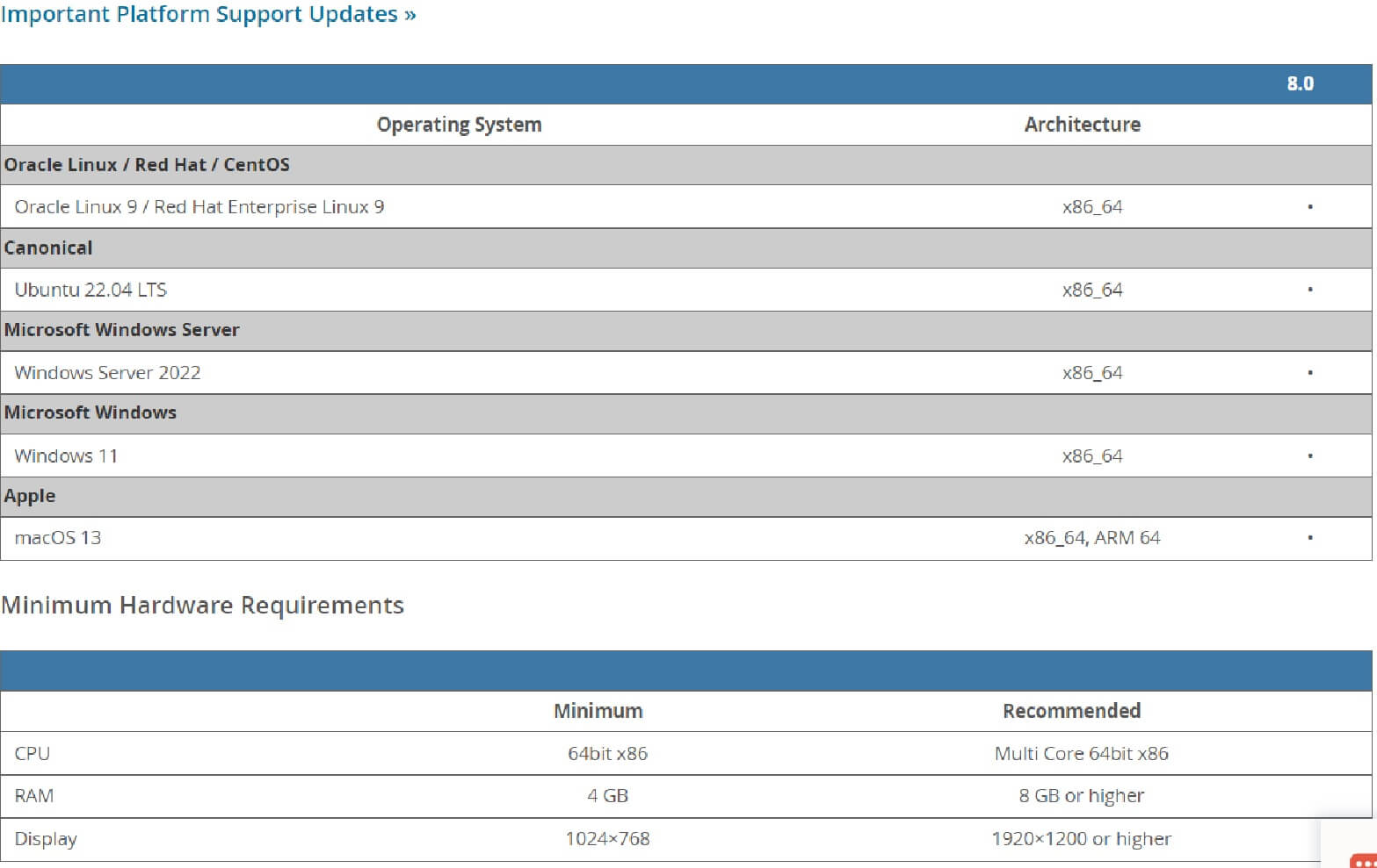 MySQL workbench