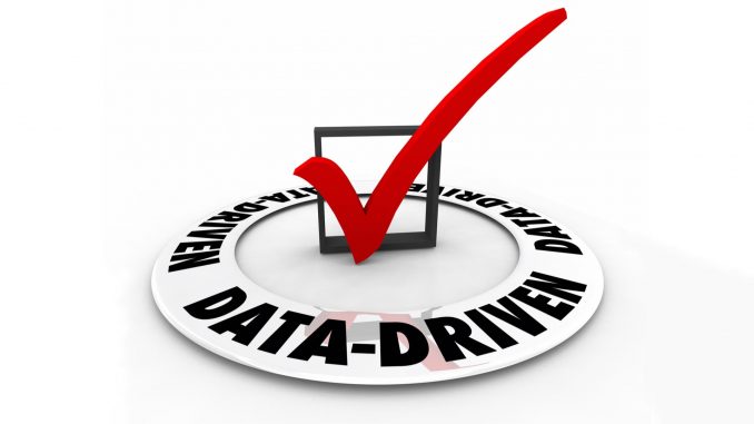 data driven aziende