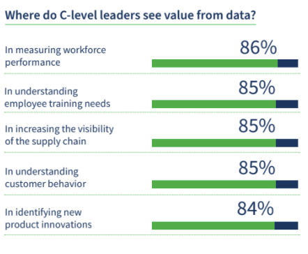 data literacy