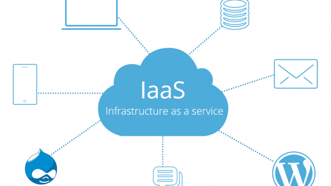 Data as a Service (DaaS): la piattaforma Aws