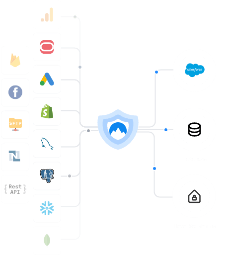 data mining