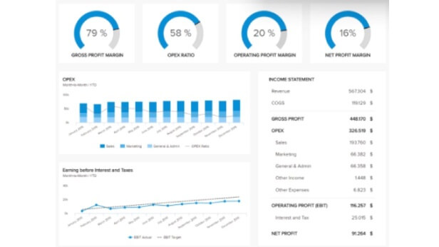 data analytics tool