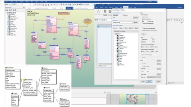 data analytics tool