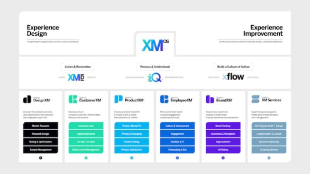 data analytics tool