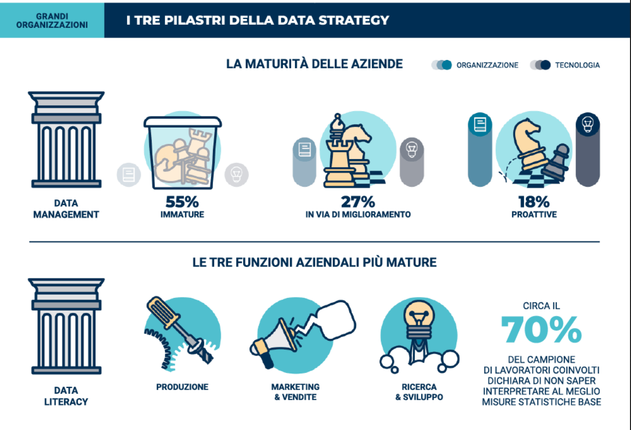 data scientist